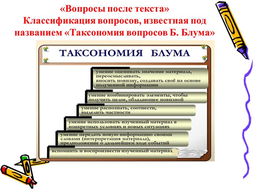 Вопросы после текста» Классификация вопросов, известная под названием «Таксономия вопросов