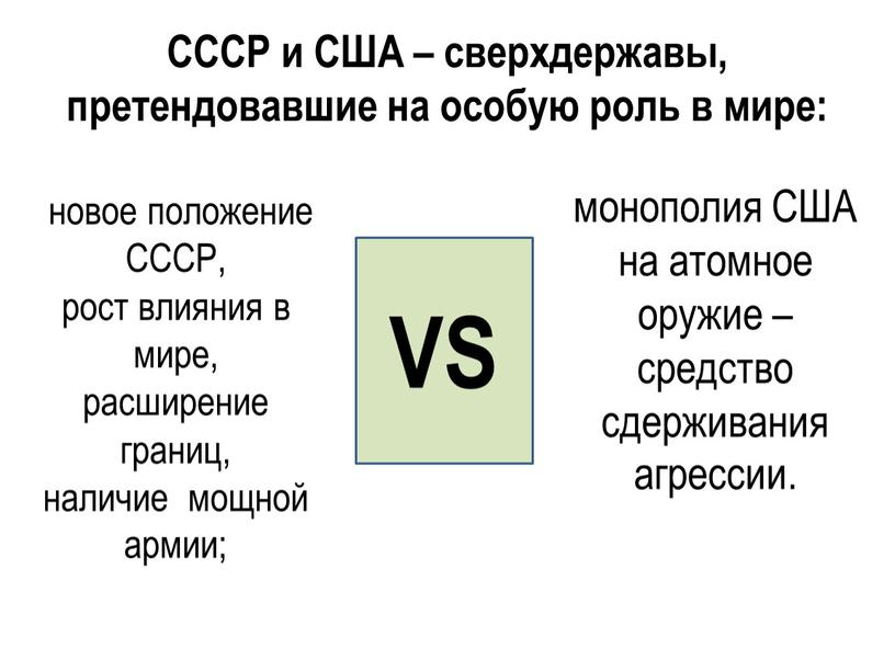 СССР и США – сверхдержавы, претендовавшие на особую роль в мире: новое положение