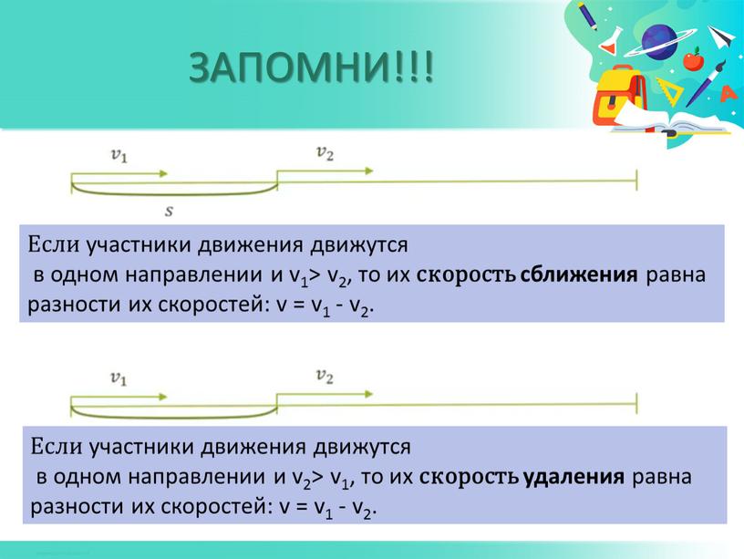 ЗАПОМНИ!!! Если участники движения движутся в одном направлении и v1> v2, то их скорость сближения равна разности их скоростей: v = v1 - v2