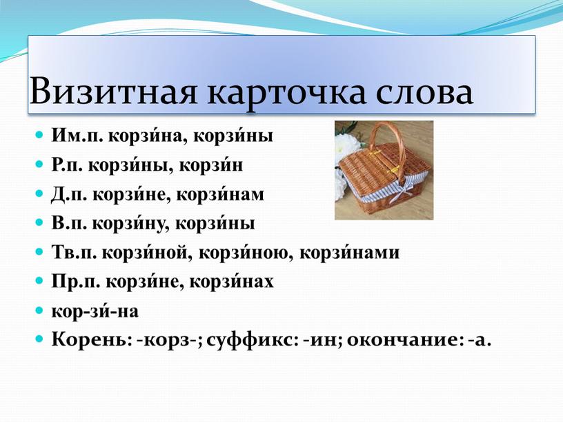 Визитная карточка слова Им.п. корзи́на, корзи́ны