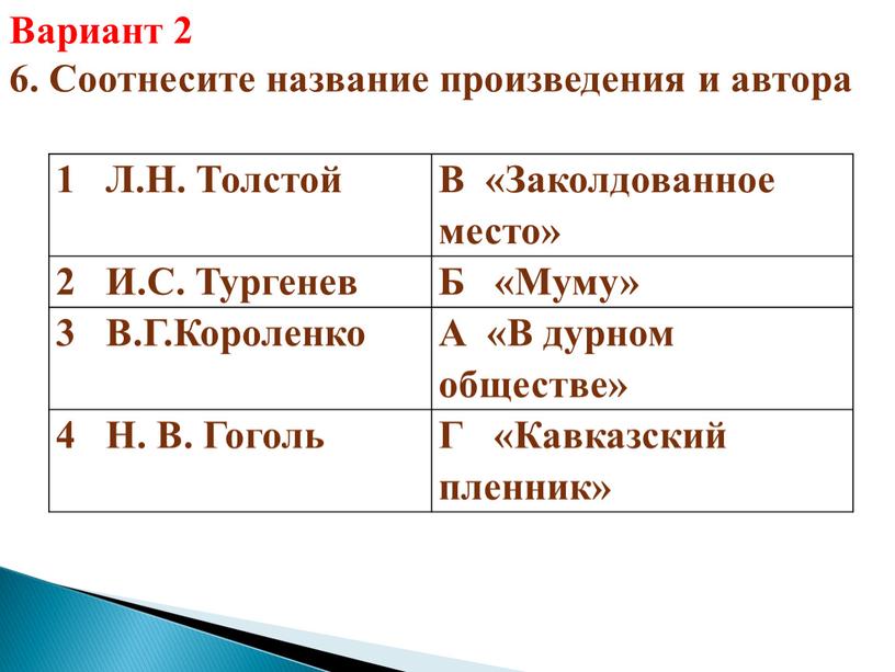 Вариант 2 6. Соотнесите название произведения и автора 1