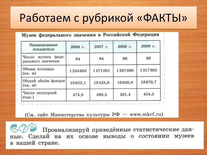 Работаем с рубрикой «ФАКТЫ»