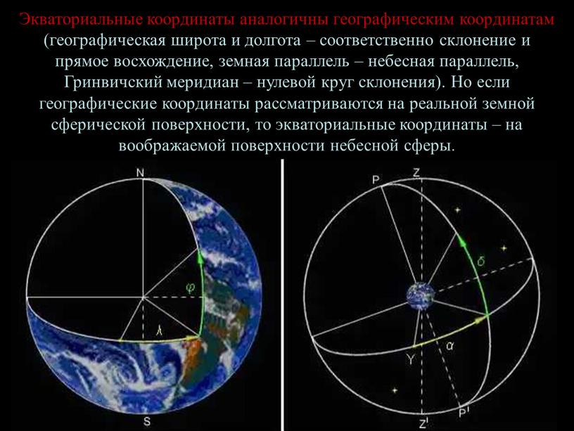 Экваториальные координаты аналогичны географическим координатам (географическая широта и долгота – соответственно склонение и прямое восхождение, земная параллель – небесная параллель,
