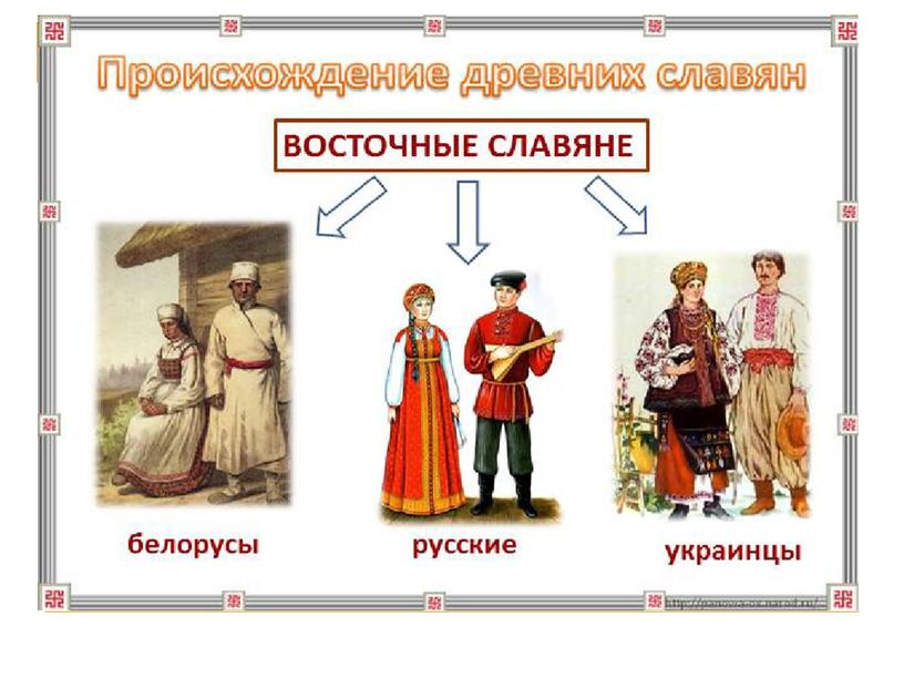 Презентация к уроку окружающего мира по теме "Жизнь древних славян"