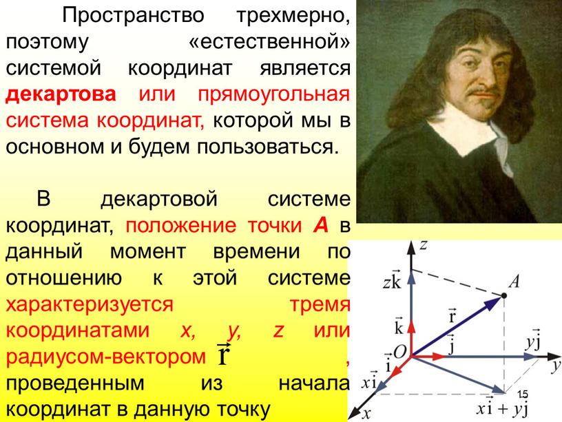 Пространство трехмерно, поэтому «естественной» системой координат является декартова или прямоугольная система координат, которой мы в основном и будем пользоваться