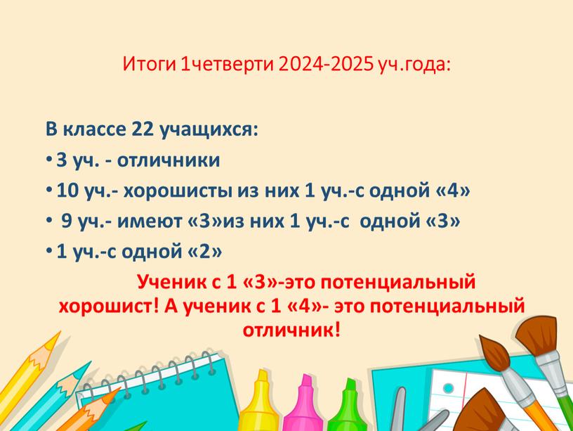 Итоги 1четверти 2024-2025 уч.года: