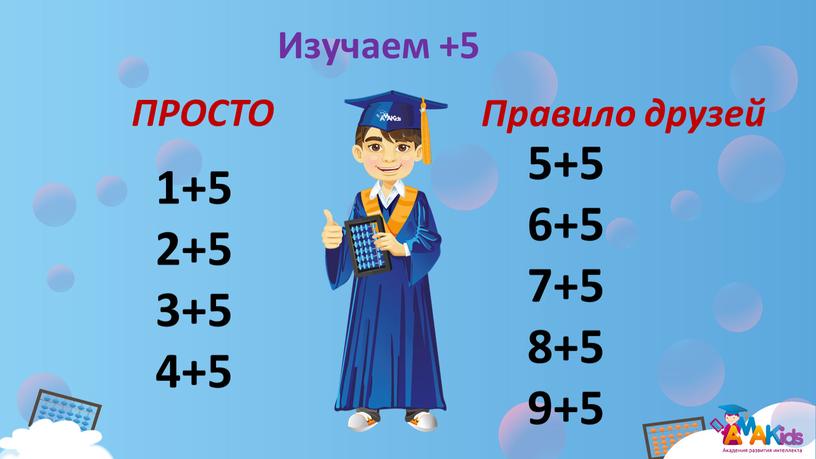 Изучаем +5 1+5 2+5 3+5 4+5 ПРОСТО 5+5 6+5 7+5 8+5 9+5