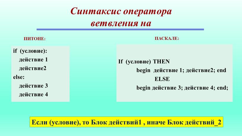 Синтаксис оператора ветвления на