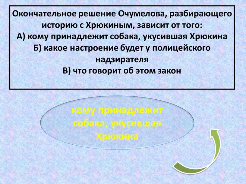 Хрюкина Окончательное решение Очумелова, разбирающего историю с