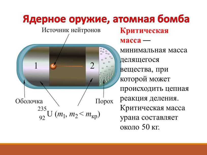 Ядерное оружие, атомная бомба Критическая масса ― минимальная масса делящегося вещества, при которой может происходить цепная реакция деления