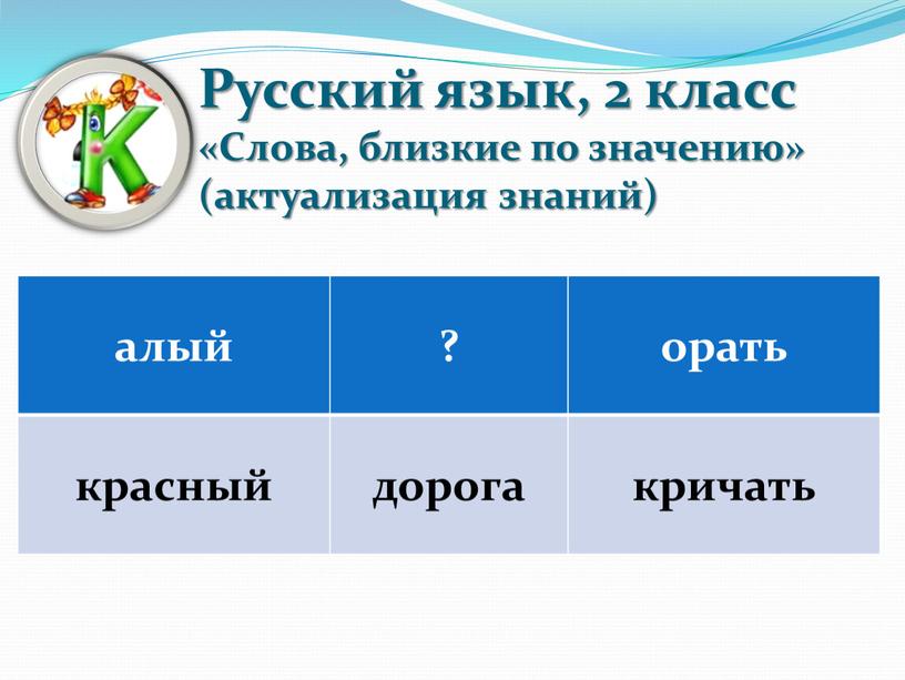 Русский язык, 2 класс «Слова, близкие по значению» (актуализация знаний)