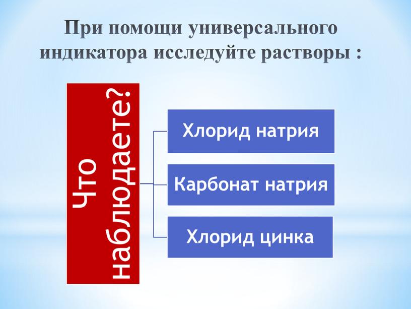 При помощи универсального индикатора исследуйте растворы :