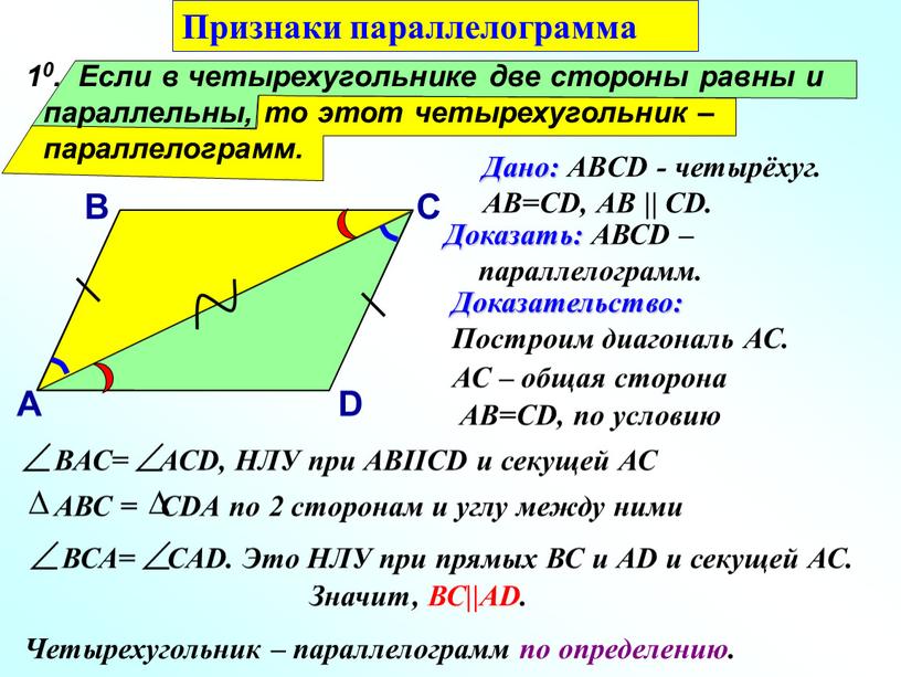 Параллелограмм свойства параллелограмма 6 класс дорофеев презентация