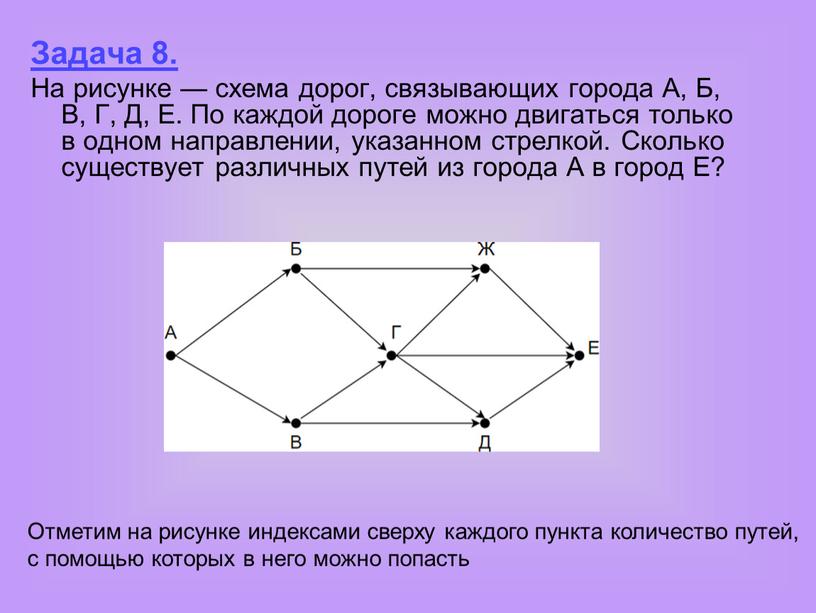 Задача 8. На рисунке — схема дорог, связывающих города