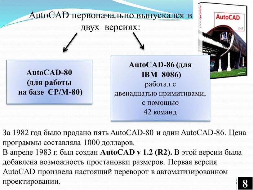 AutoCAD-80 (для работы на базе