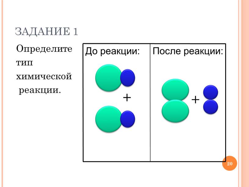 Какие есть реакции