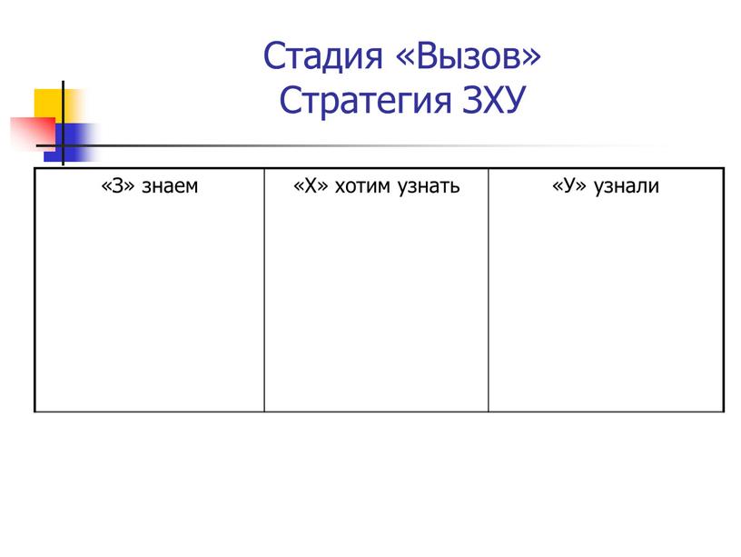 Стадия «Вызов» Стратегия ЗХУ «З» знаем «Х» хотим узнать «У» узнали