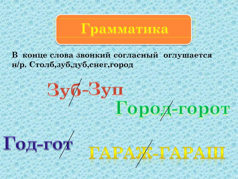 Грамматика В конце слова звонкий согласный оглушается н/р