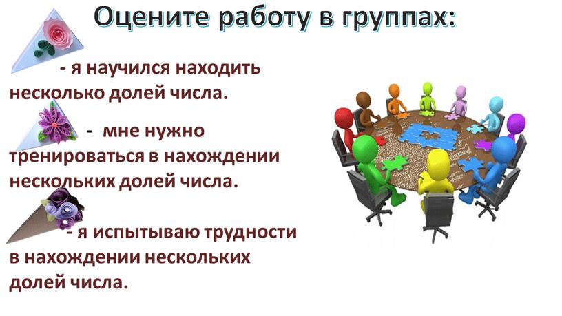 - я научился находить несколько долей числа. - мне нужно тренироваться в нахождении нескольких долей числа. - я испытываю трудности в нахождении нескольких долей числа.…