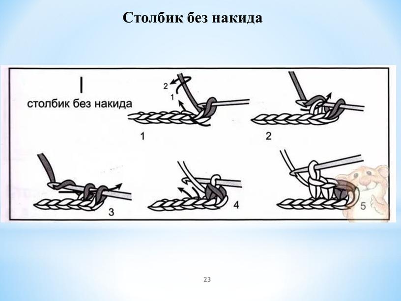 23 Столбик без накида