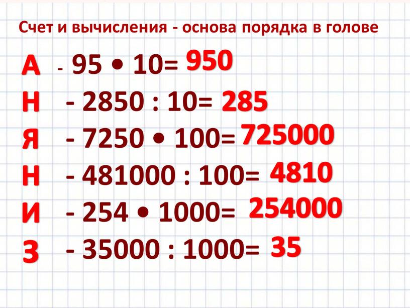 Счет и вычисления - основа порядка в голове - 95 • 10= - 2850 : 10= - 7250 • 100= - 481000 : 100= -…