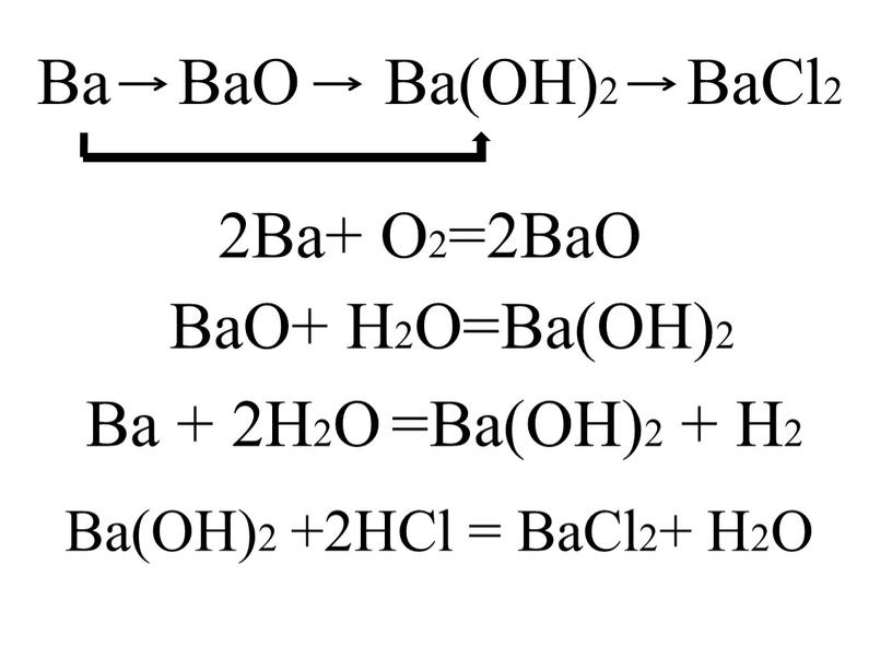 Ba BaO Ba(OH)2 BaCl2 2Ba+