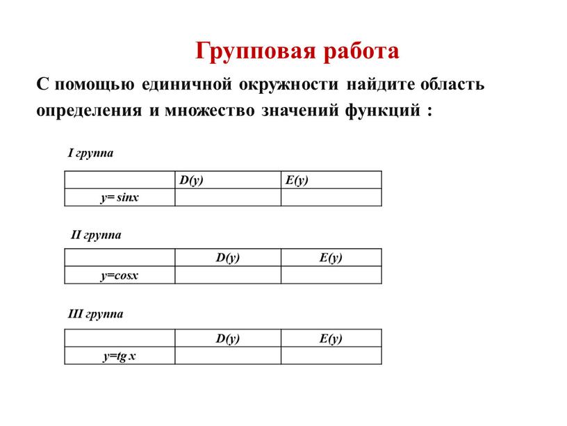 Групповая работа С помощью единичной окружности найдите область определения и множество значений функций :