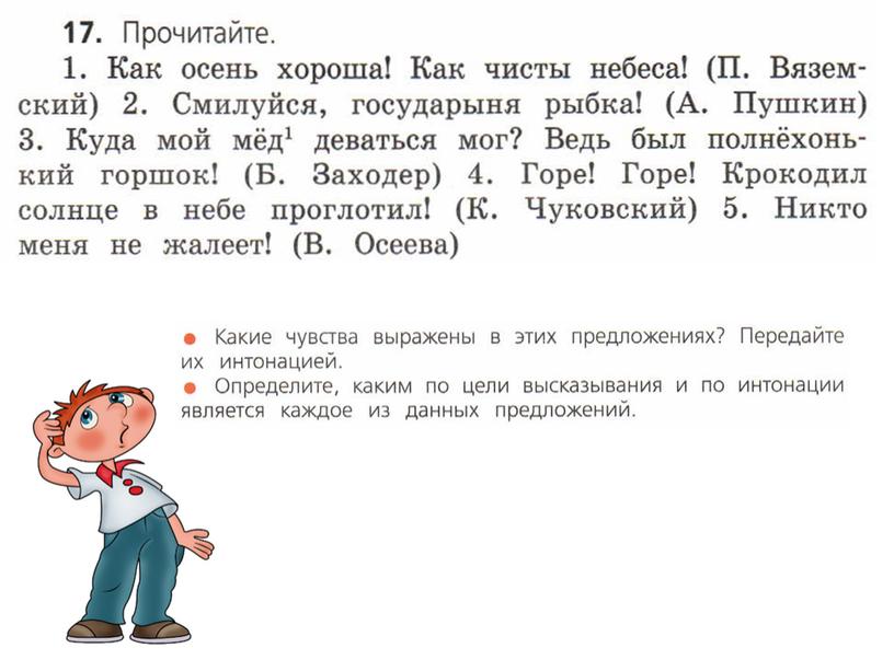 Урок русского языка в 4 классе по теме: Виды предложений  по цели высказывания  и интонации