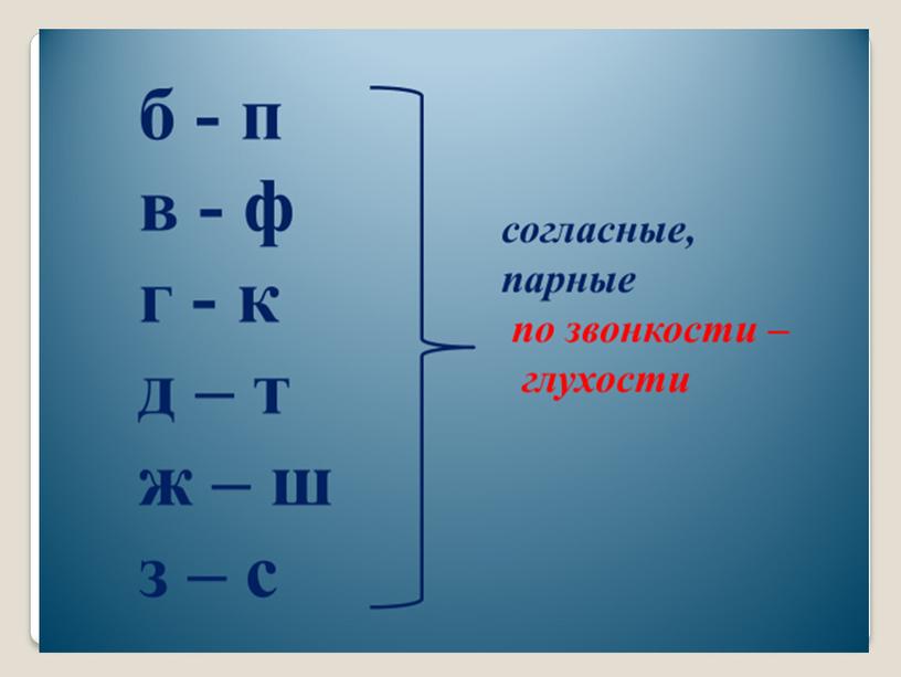 Повторение изученного «Фонетика. Графика. Орфоэпия»