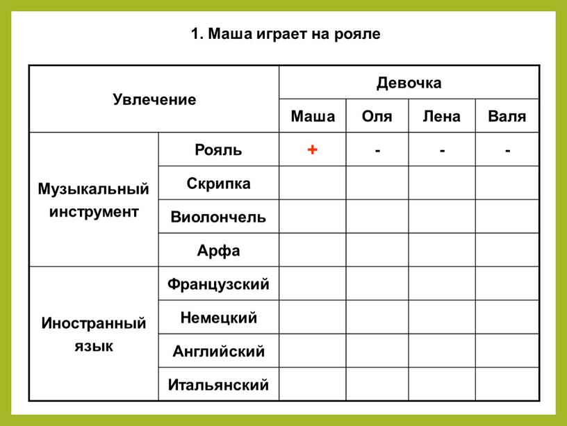 Увлечение Девочка Маша Оля Лена