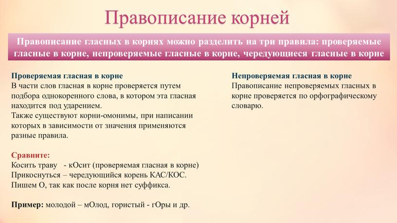 Правописание корней Правописание гласных в корнях можно разделить на три правила: проверяемые гласные в корне, непроверяемые гласные в корне, чередующиеся гласные в корне