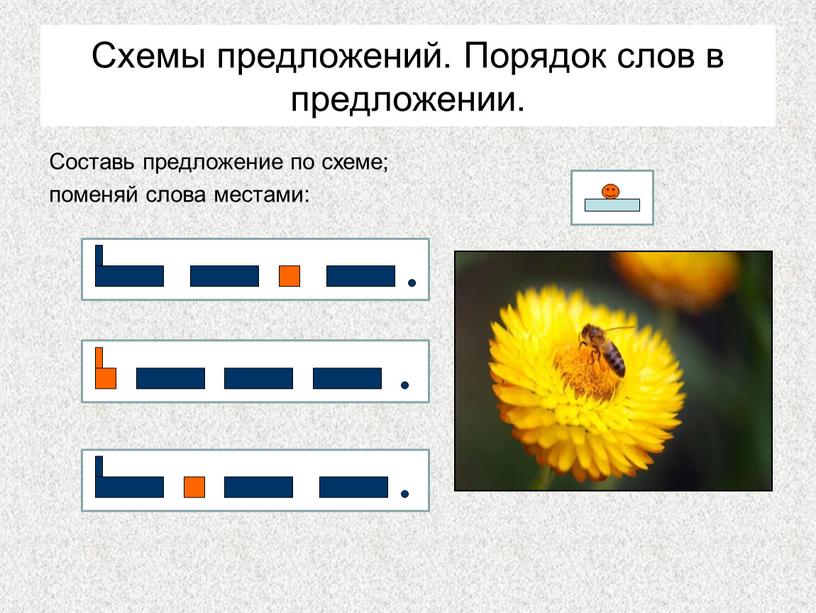 Схемы предложений. Порядок слов в предложении