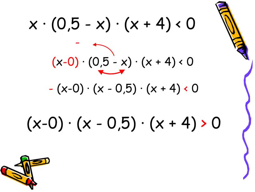 x · (0,5 - x) · (x + 4) < 0 (x-0) · (0,5 - x) · (x + 4) < 0 - - (x-0)…