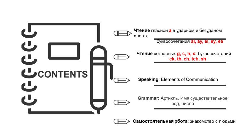 CONTENTS Grammar: Артикль. Имя существительное: род, число