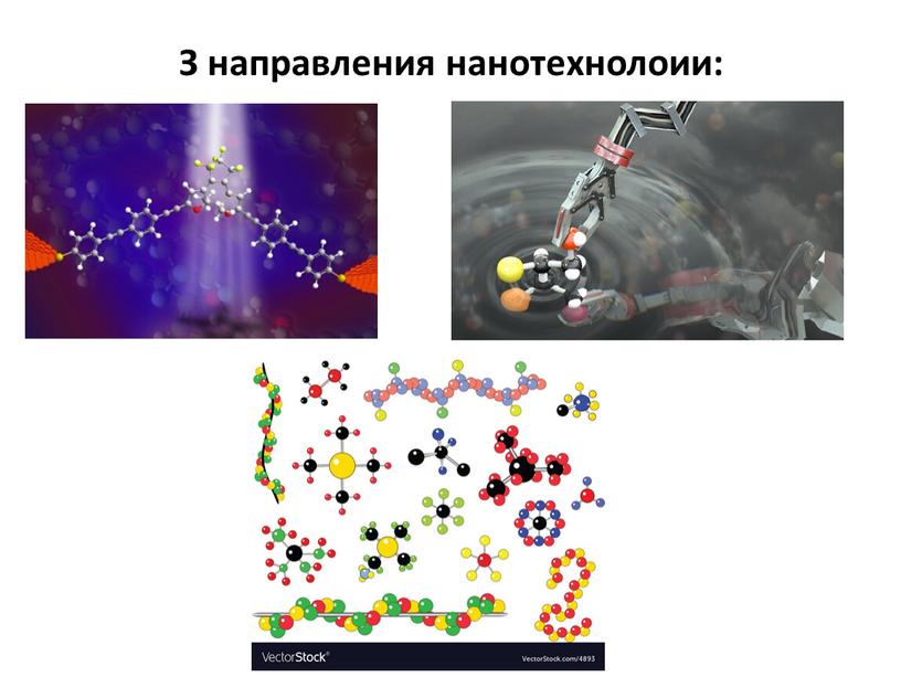 З направления нанотехнолоии: