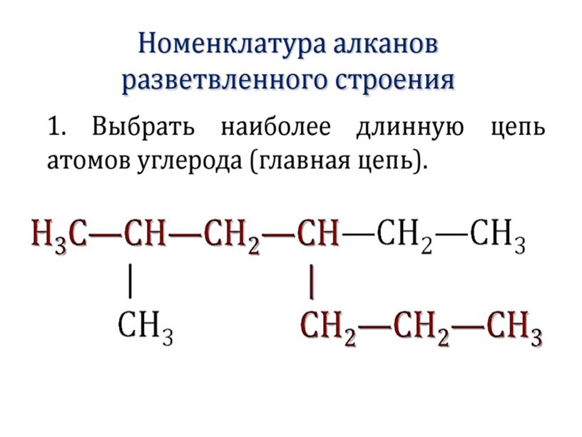 Презентация "Алканы"