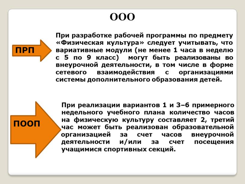 ООО При разработке рабочей программы по предмету «Физическая культура» следует учитывать, что вариативные модули (не менее 1 часа в неделю с 5 по 9 класс)…