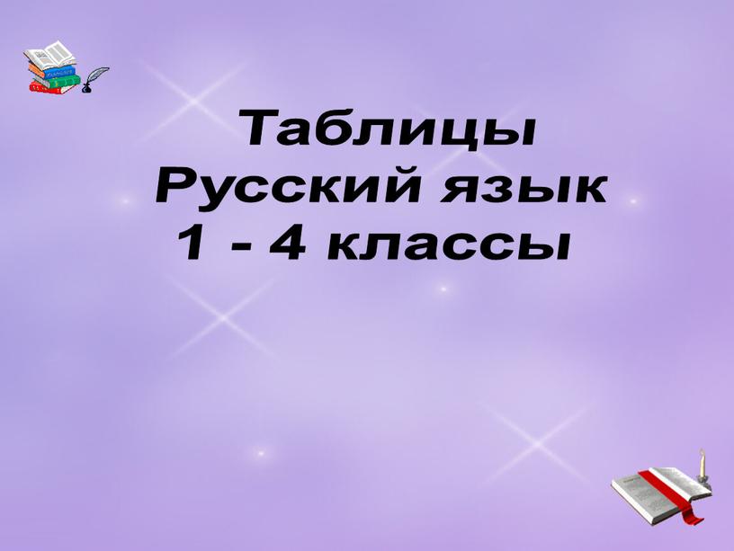 Таблицы Русский язык 1 - 4 классы