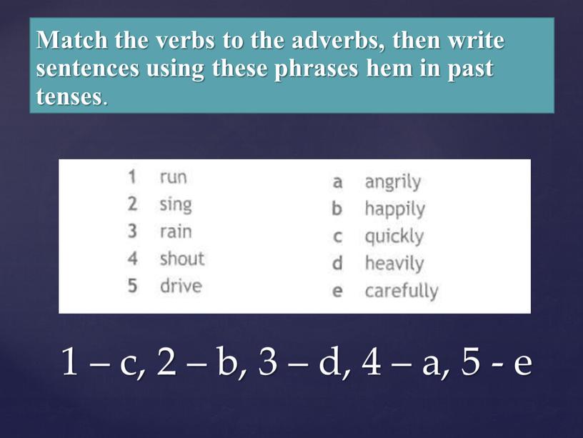 Match the verbs to the adverbs, then write sentences using these phrases hem in past tenses