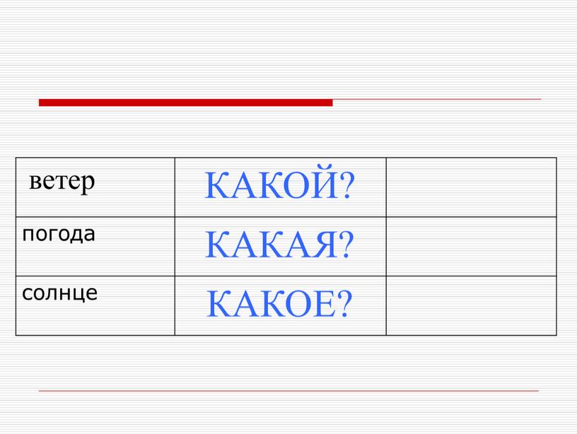 КАКОЙ? погода КАКАЯ? солнце КАКОЕ?