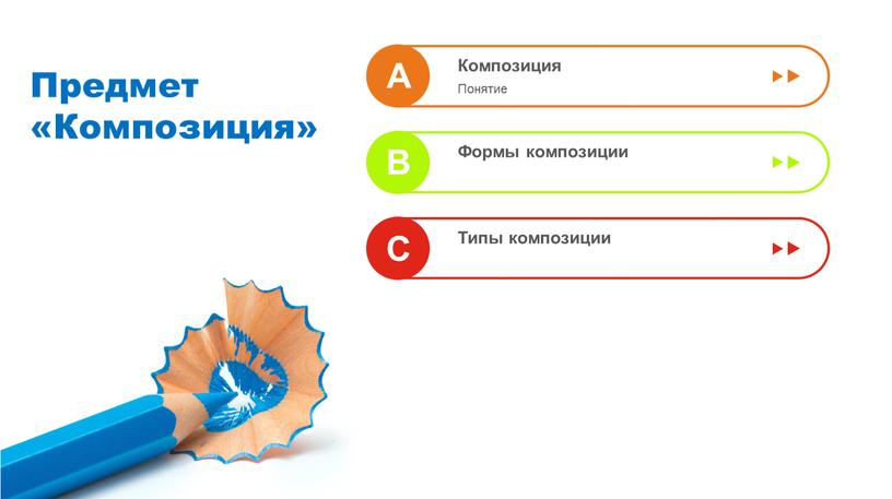 A B C Формы композиции Типы композиции