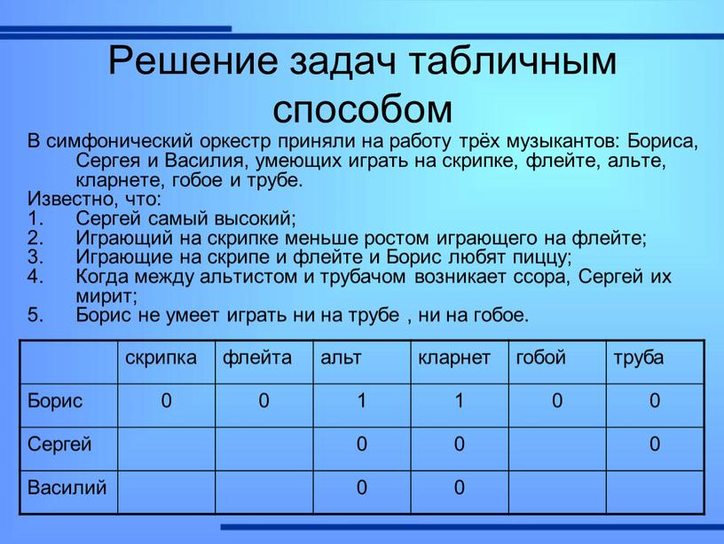 Решение задач табличным способом