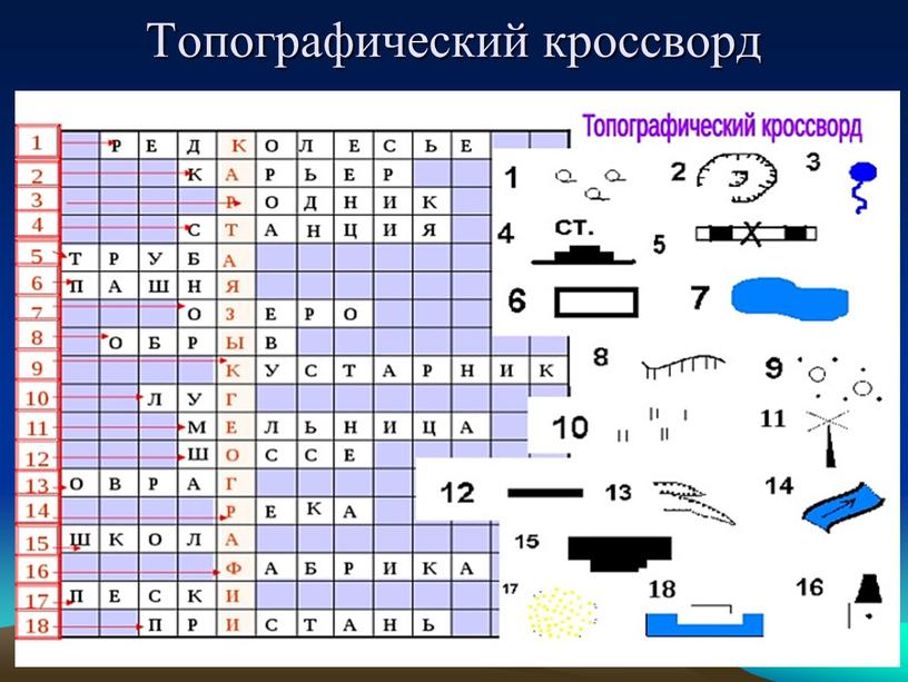 Топографический кроссворд