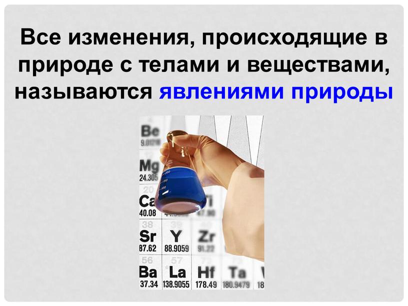 Все изменения, происходящие в природе с телами и веществами, называются явлениями природы