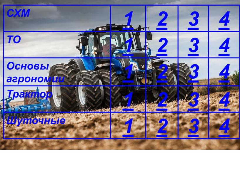 СХМ 1 2 3 4 ТО Основы агрономии