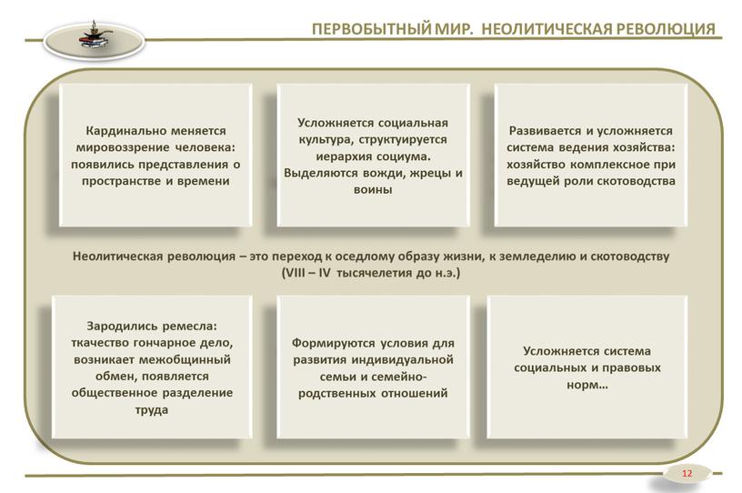 ПЕРВОБЫТНЫЙ МИР. НЕОЛИТИЧЕСКАЯ