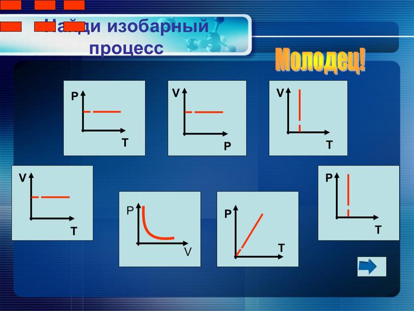 Найди изобарный процесс Молодец!