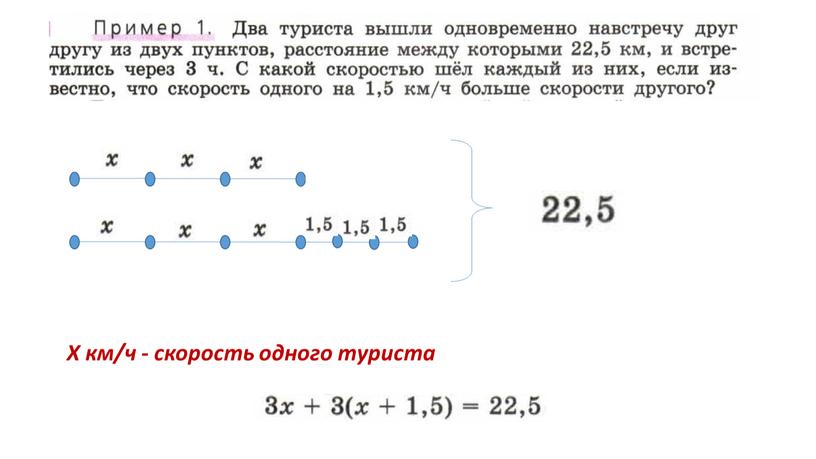 Х км/ч - скорость одного туриста