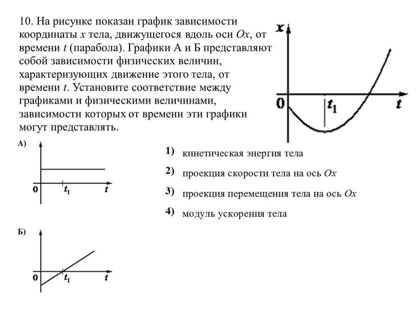 На рисунке показан график зависимости координаты x тела, движущегося вдоль оси