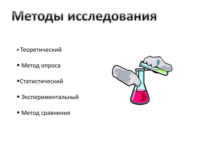 Методы исследования Теоретический